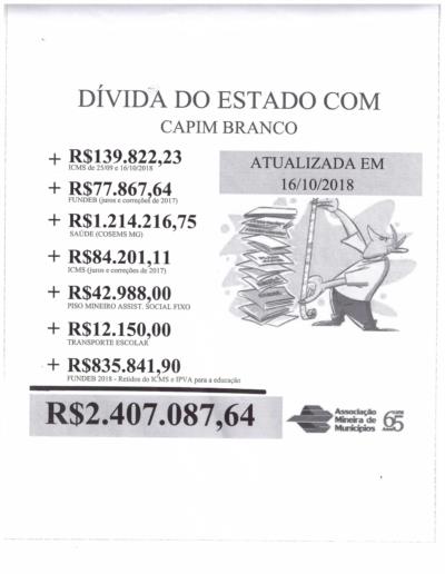 Débito do Estado coloca em risco a prestação de serviços