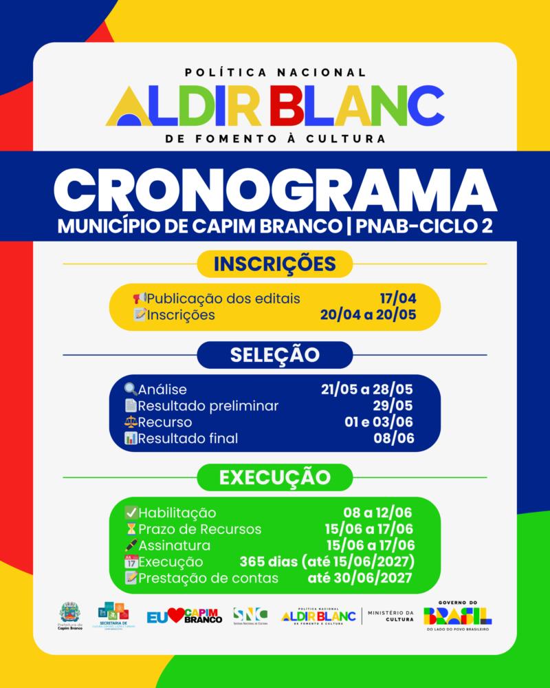 Capim Branco divulga cronograma oficial da PNAB – Ciclo 2 no município