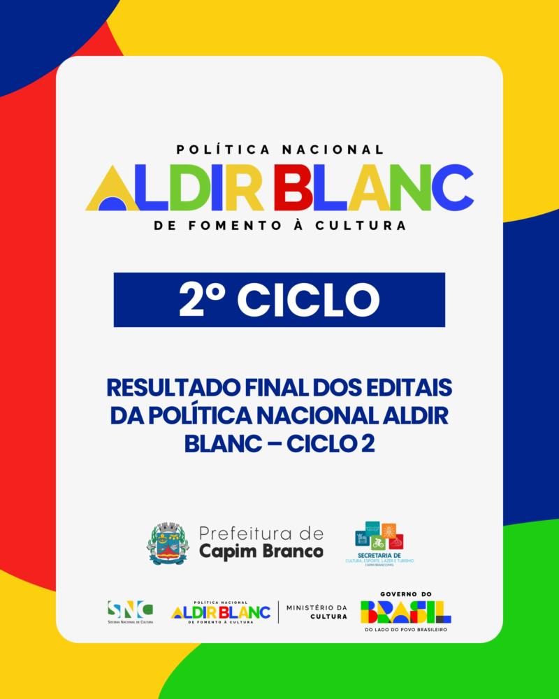 Prefeitura de Capim Branco divulga resultado final dos Editais PNAB – Ciclo 2